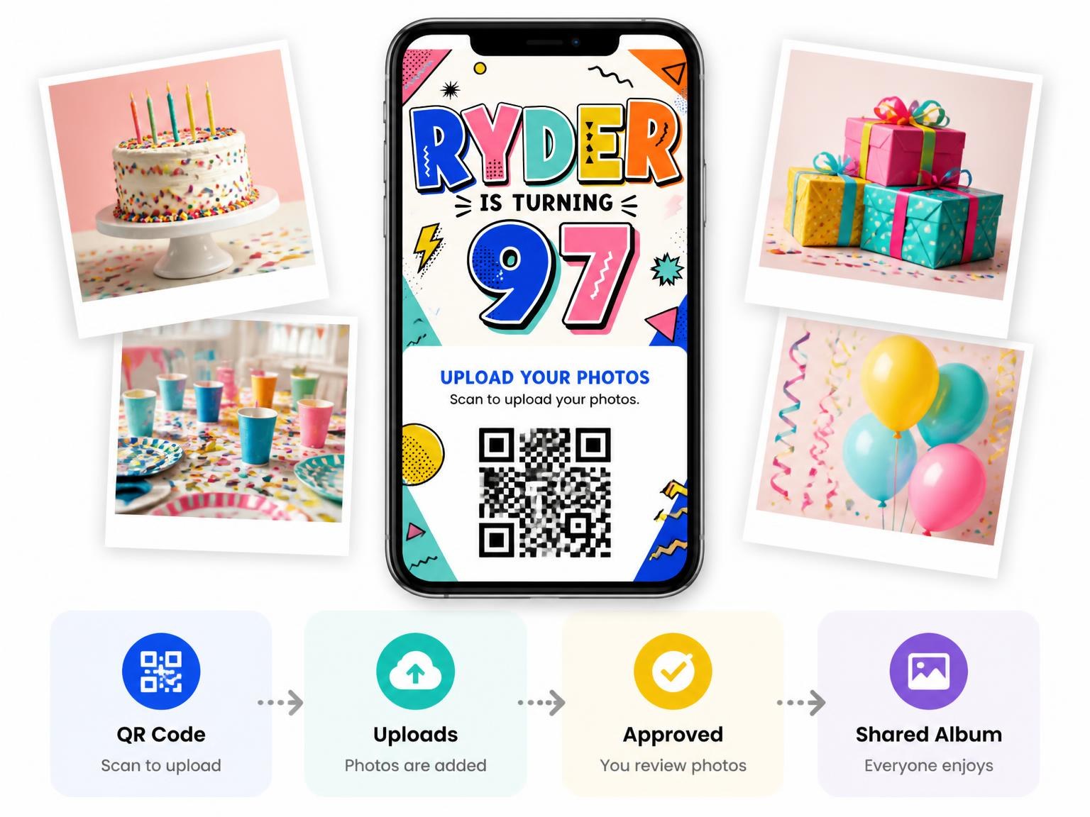 The shared photo gallery that comes with the Memphis Pop 97th Birthday Invitation invitation