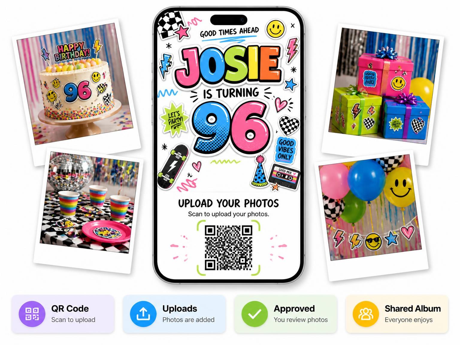 The shared photo gallery that comes with the Sticker Pop 96th Birthday Invitation invitation
