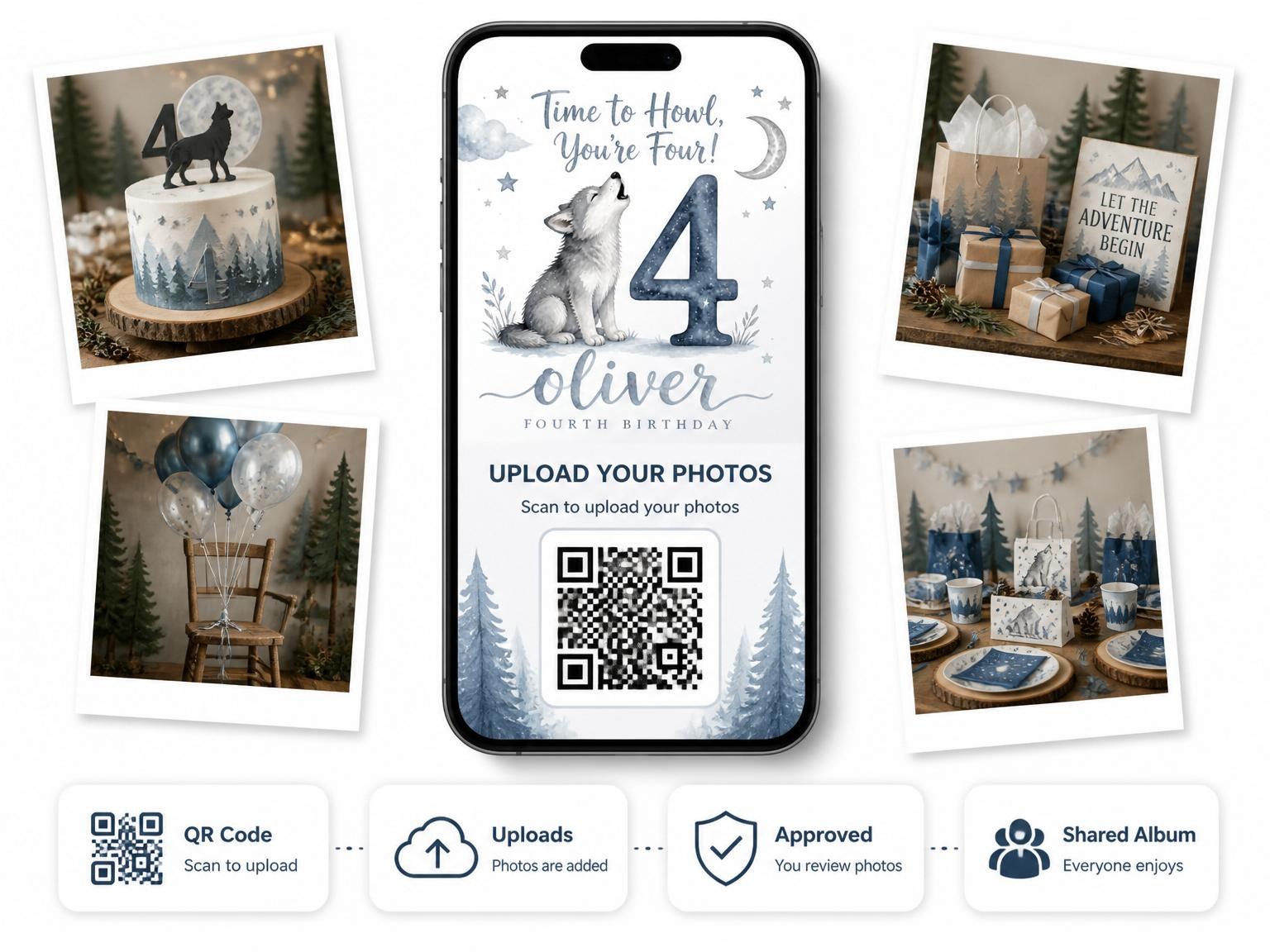 The shared photo gallery that comes with the Charcoal Watercolor Wolf 4th Birthday invitation