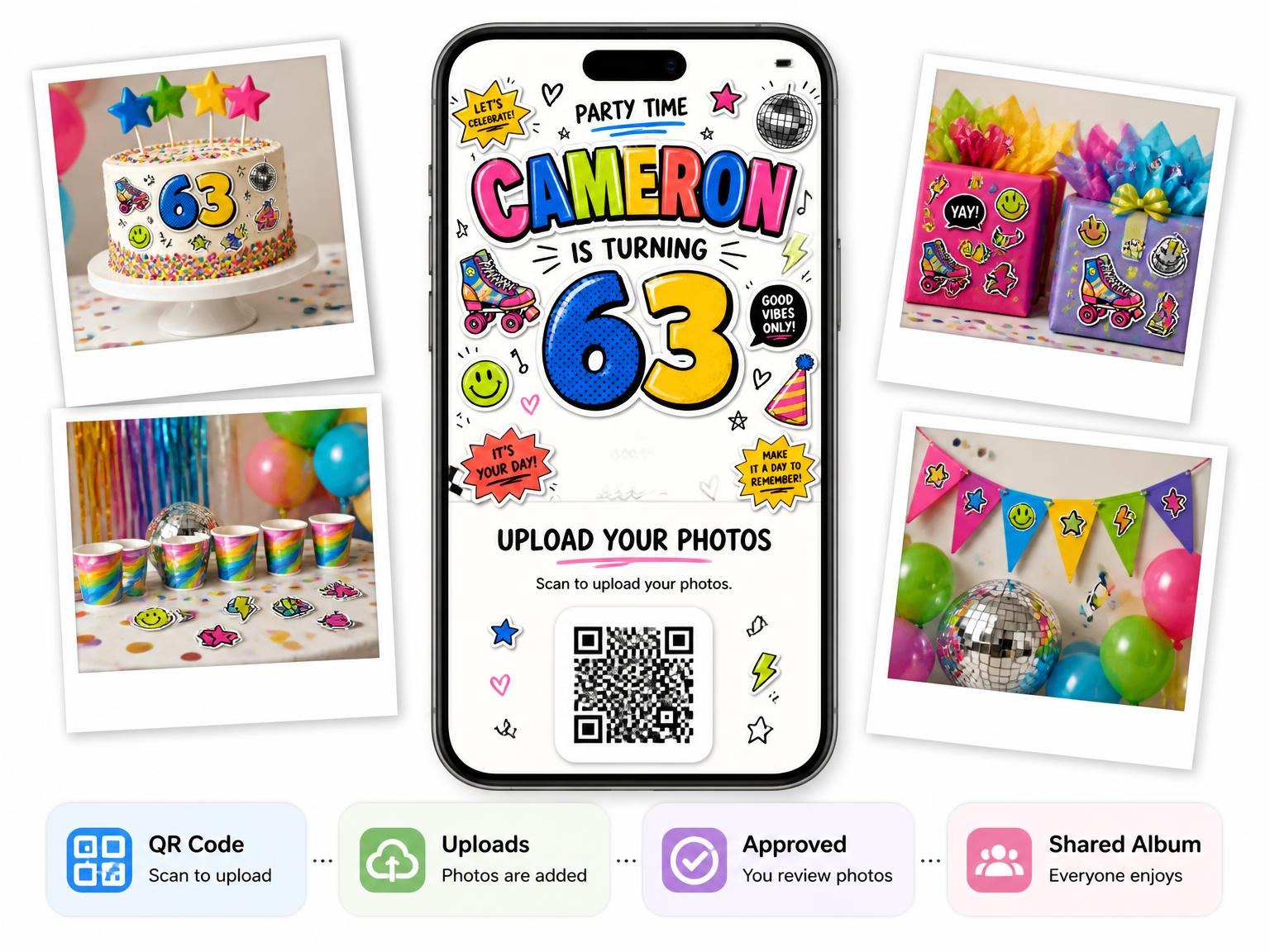 The shared photo gallery that comes with the Sticker Pop 63rd Birthday Invitation invitation