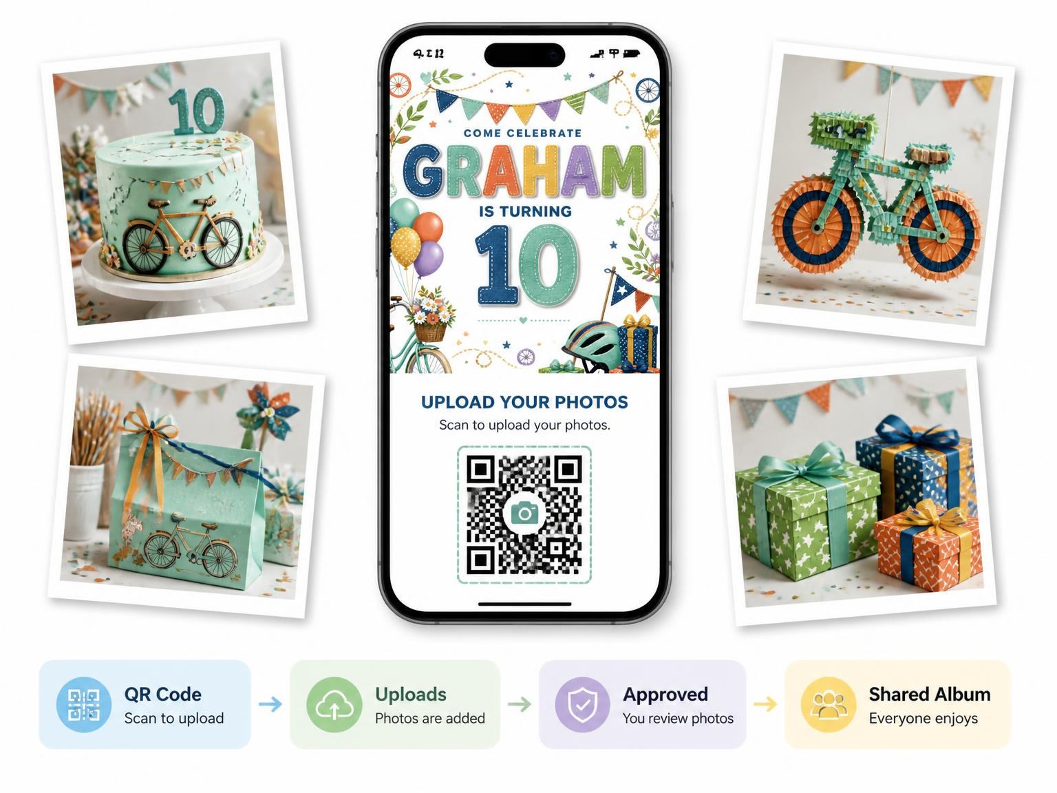 The shared photo gallery that comes with the Stitched Bike Ride 10th Birthday Invitation invitation