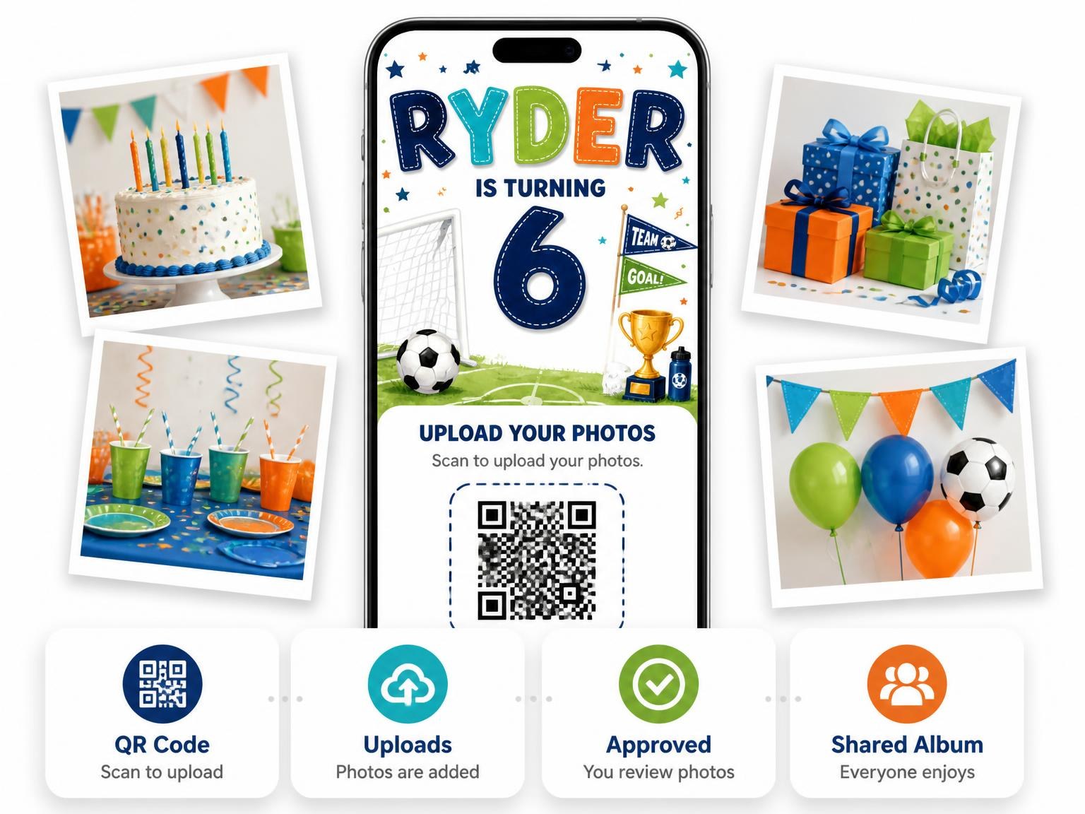 The shared photo gallery that comes with the Soccer Player Stitched 6th Birthday Invitation invitation