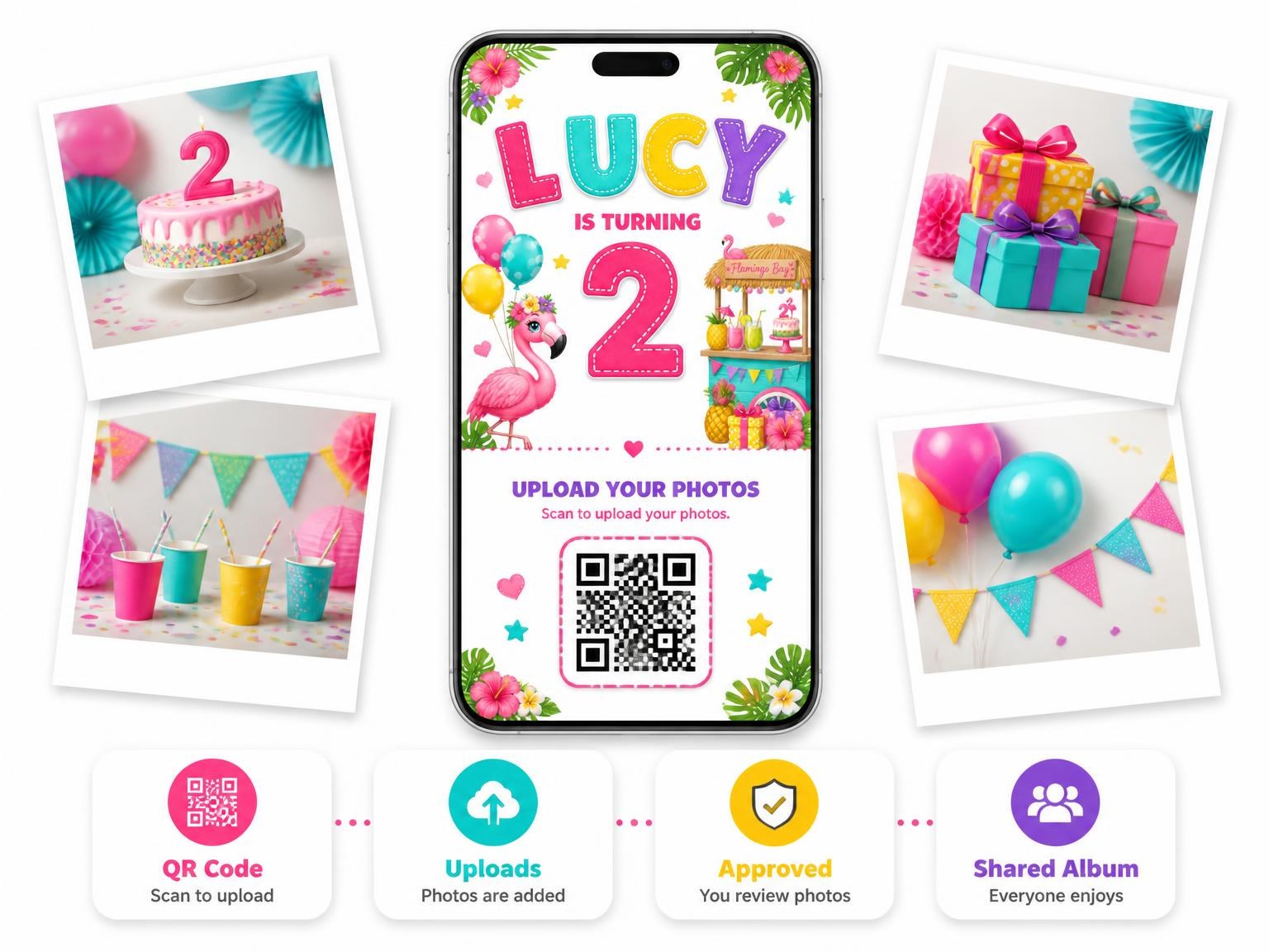 The shared photo gallery that comes with the Flamingo Stitched 2nd Birthday Invitation invitation