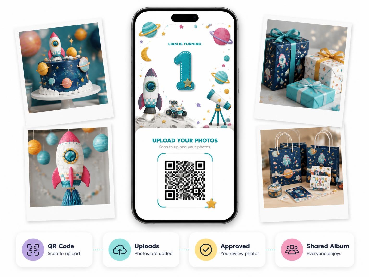The shared photo gallery that comes with the Stitched Space 1st Birthday Invitation invitation