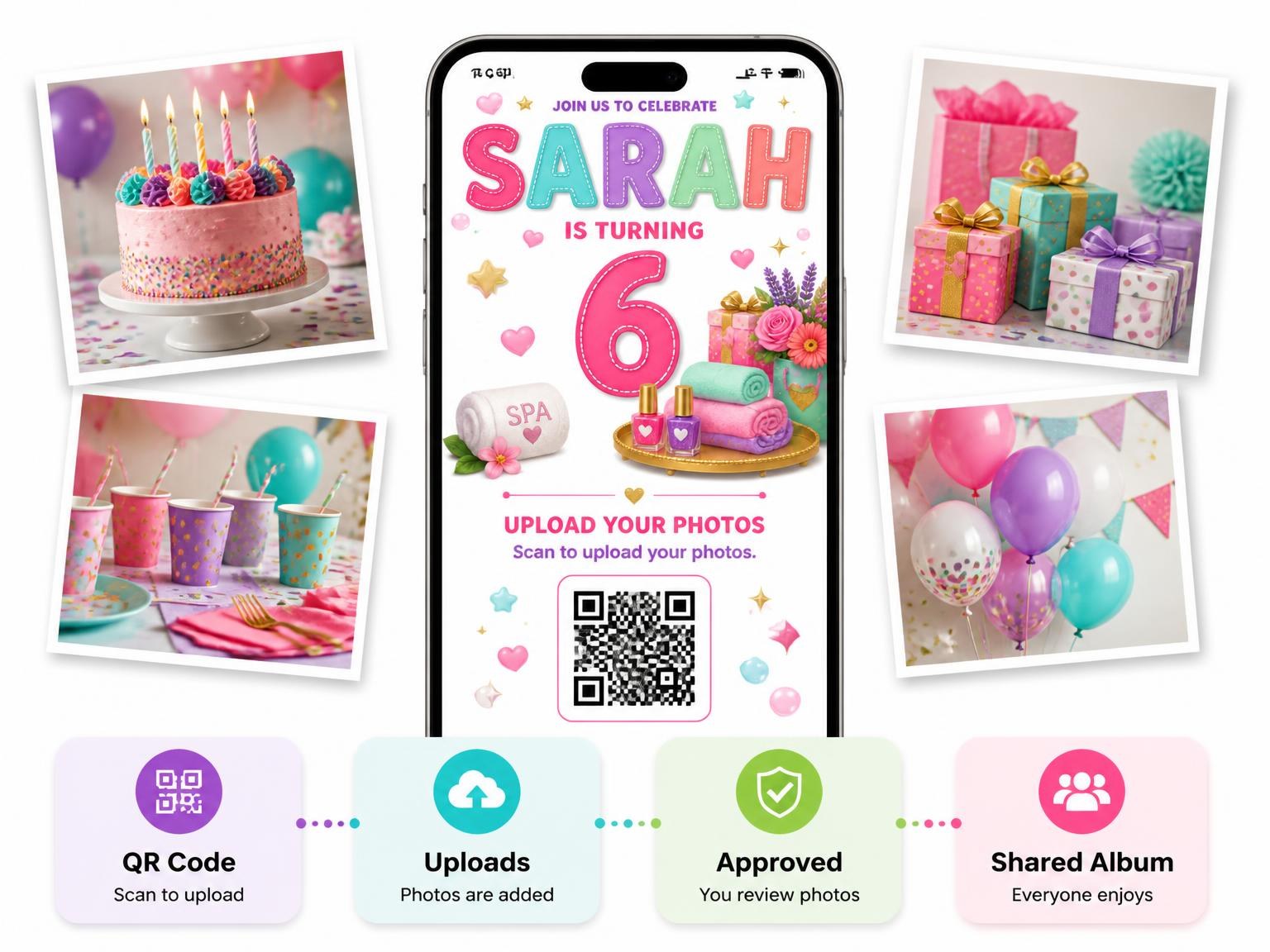 The shared photo gallery that comes with the Accessories Tray 6th Birthday Invitation invitation