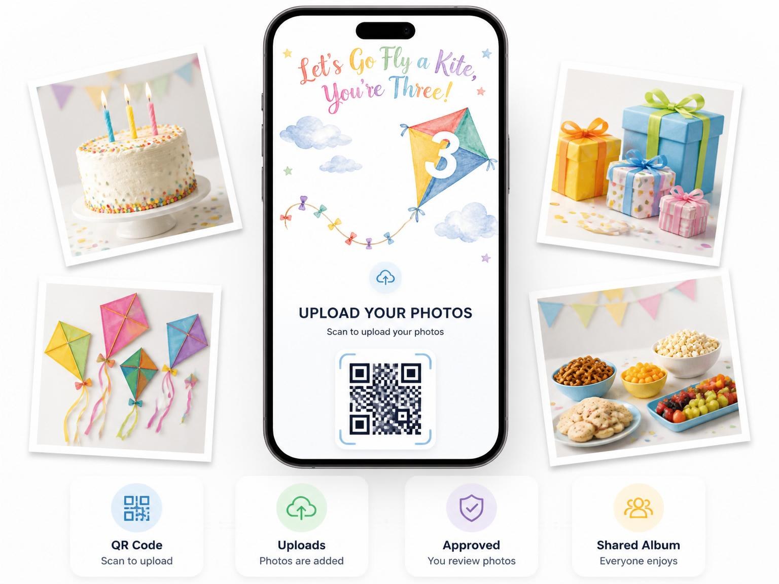 The shared photo gallery that comes with the Watercolor Kite 3rd Birthday Invitation invitation