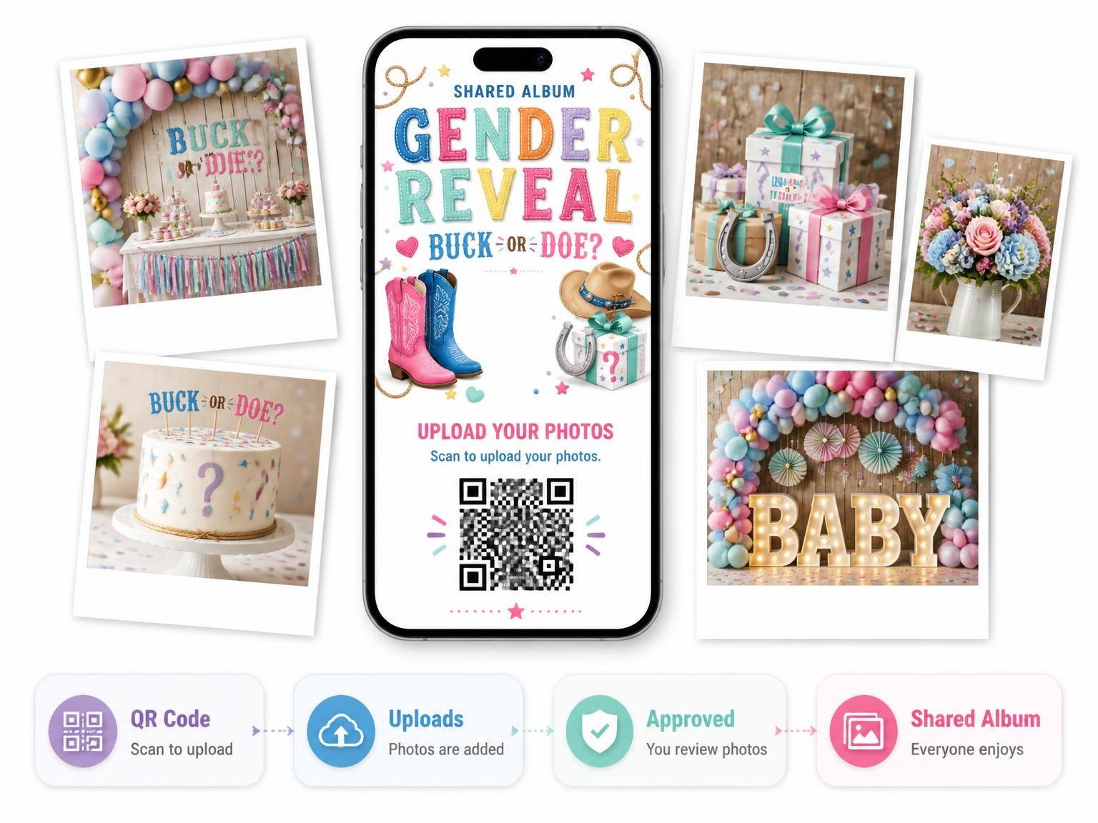 The shared photo gallery that comes with the Cowboy Cowgirl Gender Reveal Invitation invitation