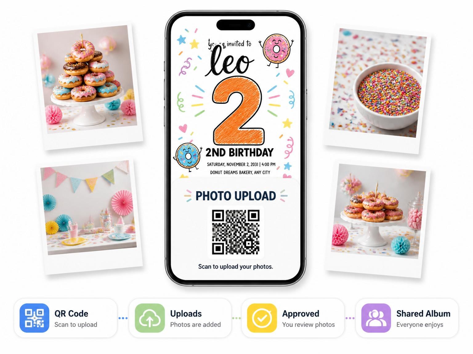 The shared photo gallery that comes with the Crayon Donut Character 2nd Birthday Invitation invitation