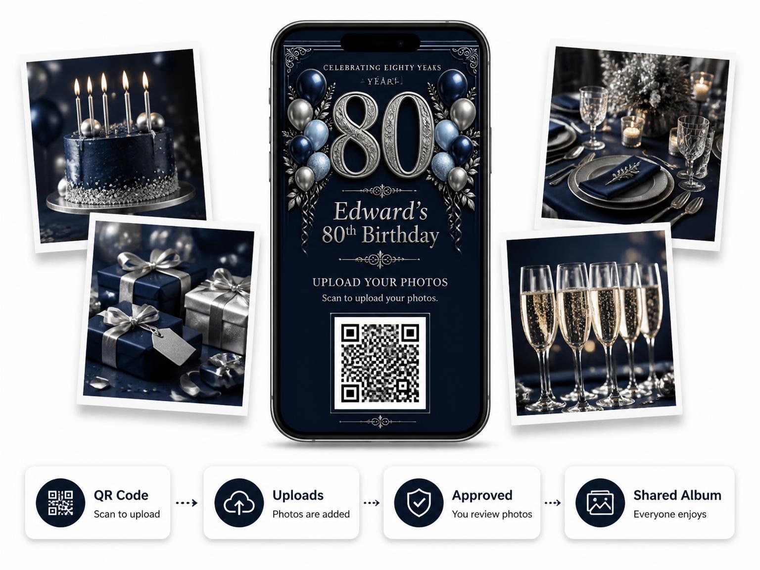 The shared photo gallery that comes with the Navy and Silver 80th Birthday Invitation invitation
