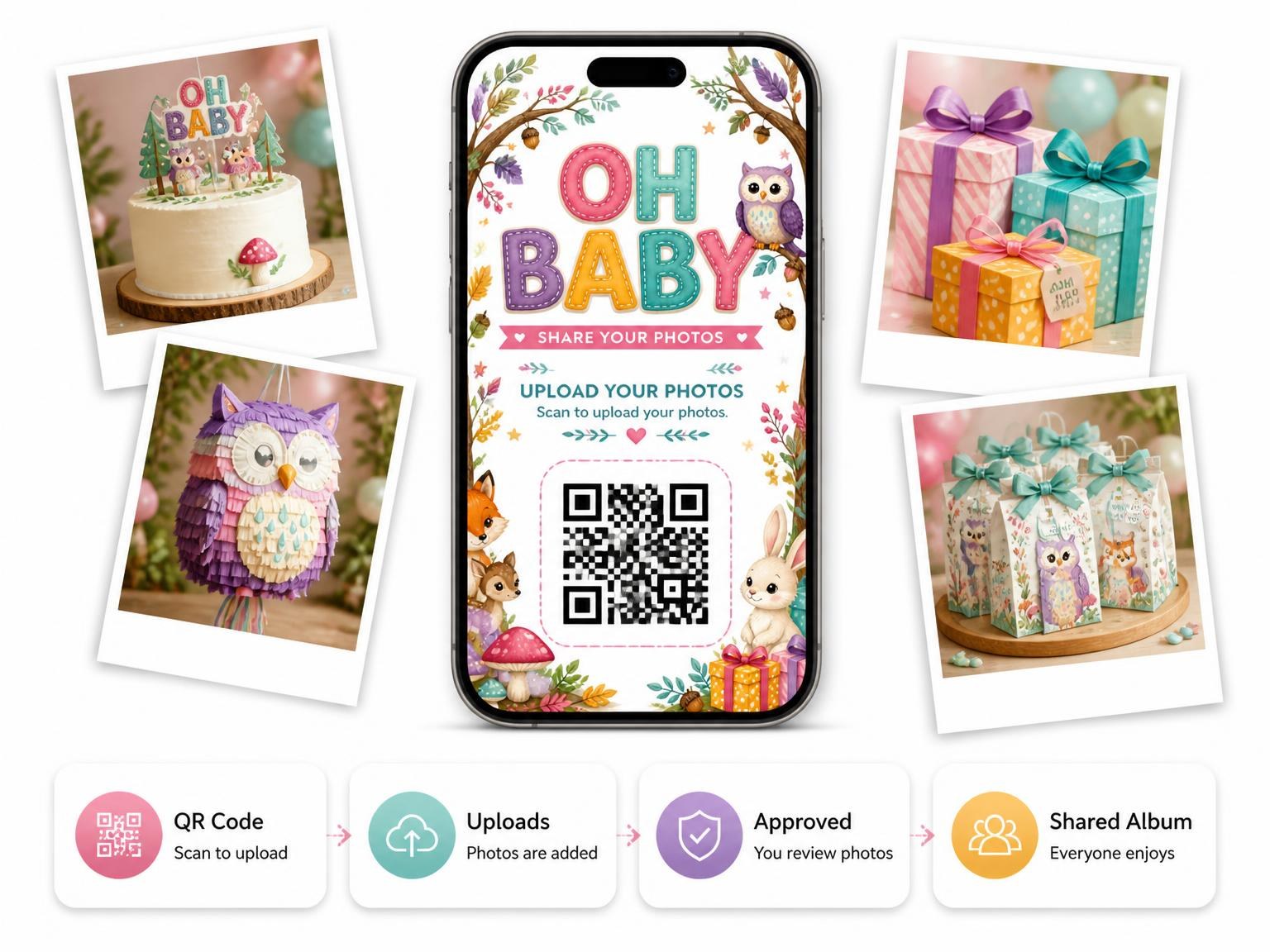 The shared photo gallery that comes with the Branch Arch Baby Shower Invitation invitation