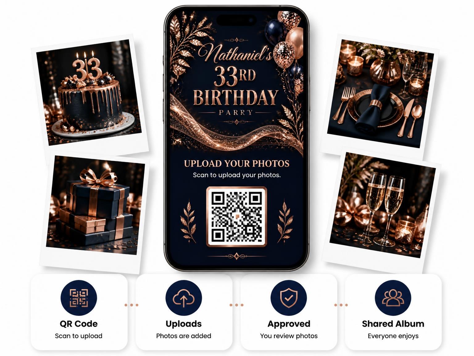The shared photo gallery that comes with the Navy and Rose Gold 33rd Birthday Invitation invitation