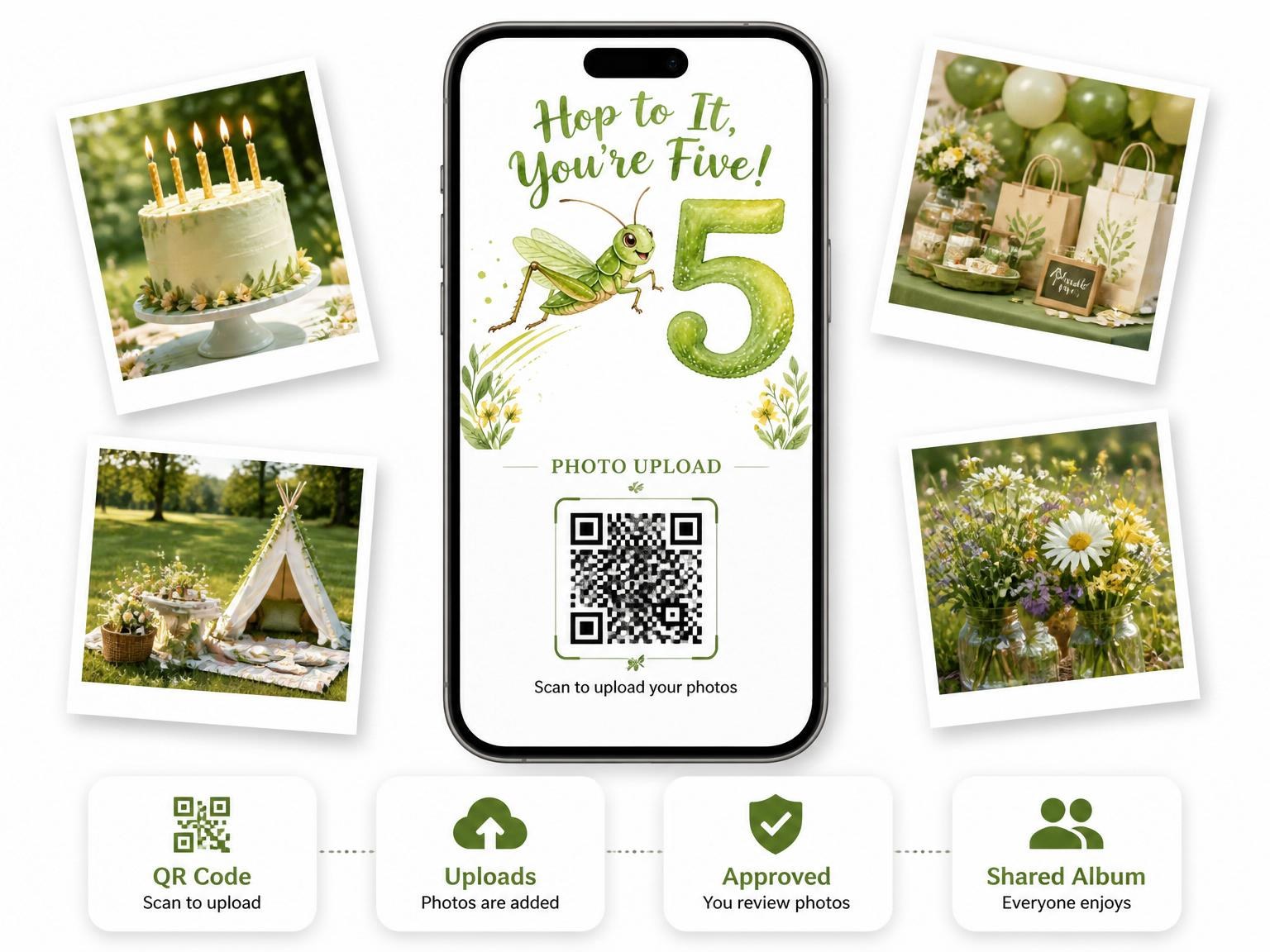 The shared photo gallery that comes with the Watercolor Grasshopper Garden 5th Birthday invitation