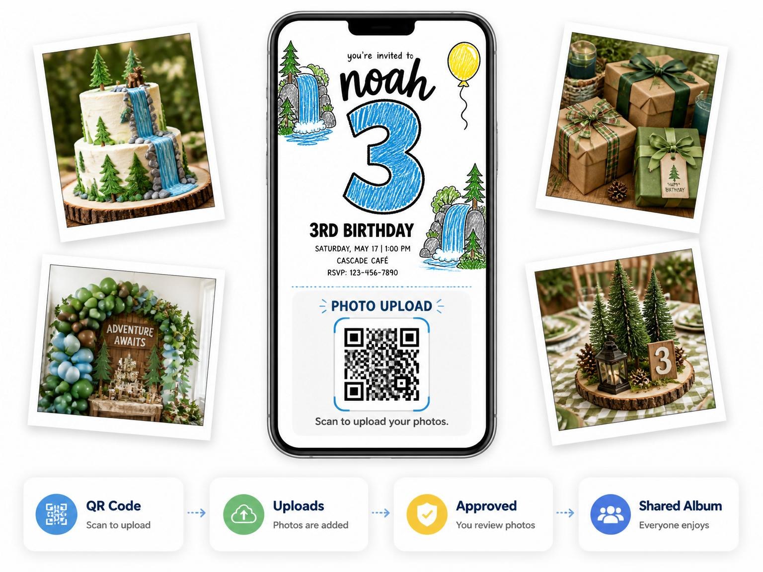 The shared photo gallery that comes with the Crayon Waterfall Forest 3rd Birthday invitation