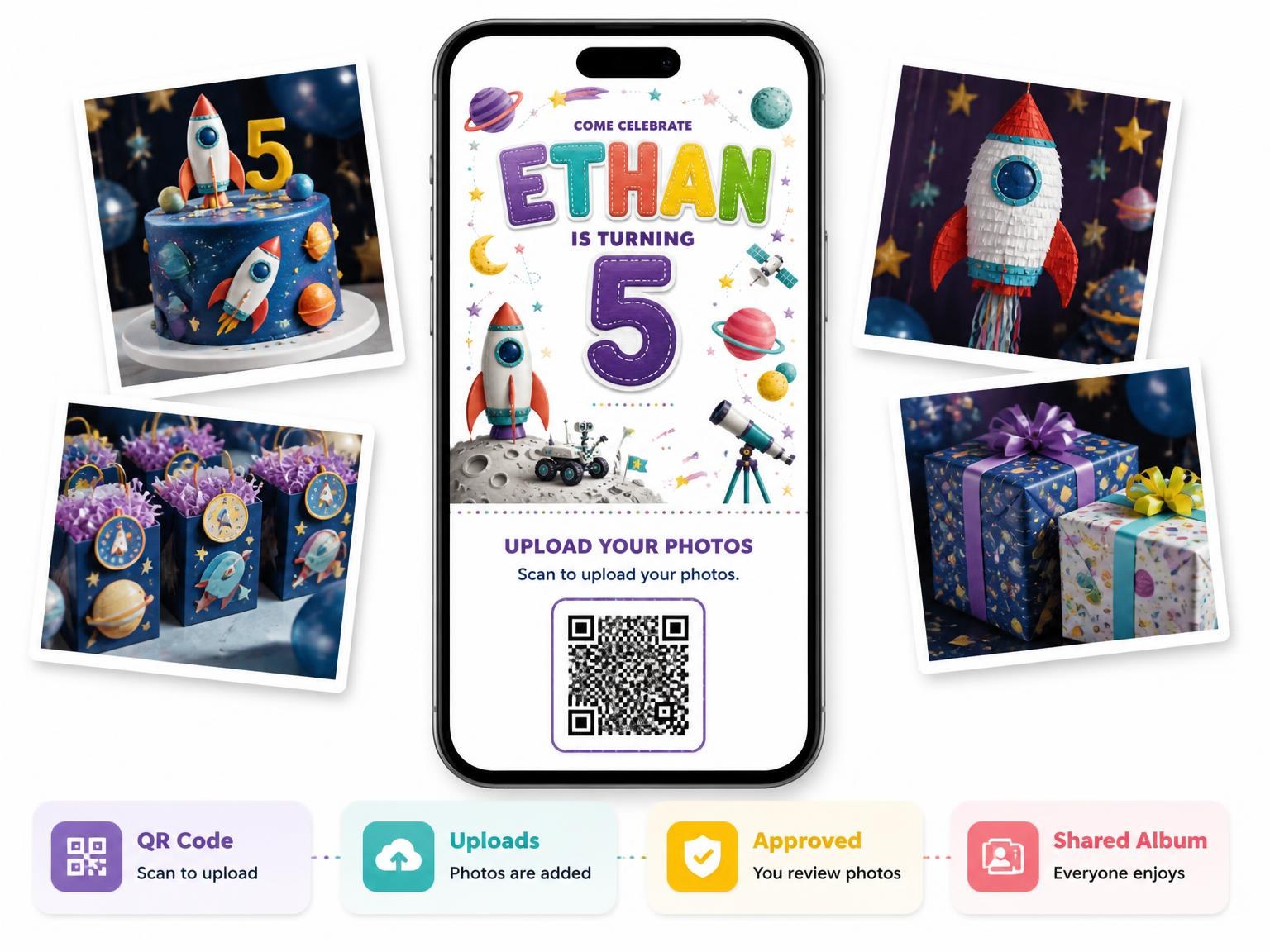 The shared photo gallery that comes with the Stitched Space 5th Birthday Invitation invitation