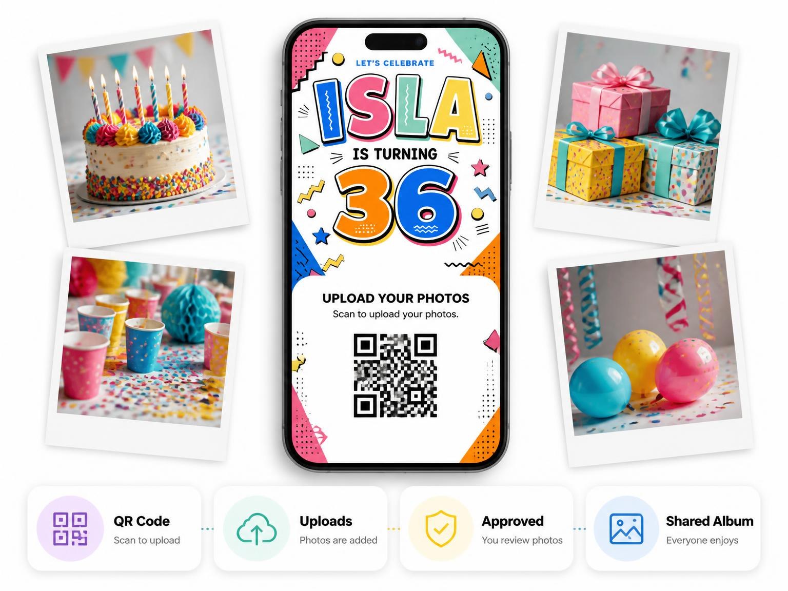 The shared photo gallery that comes with the Memphis Pop 36th Birthday Invitation invitation