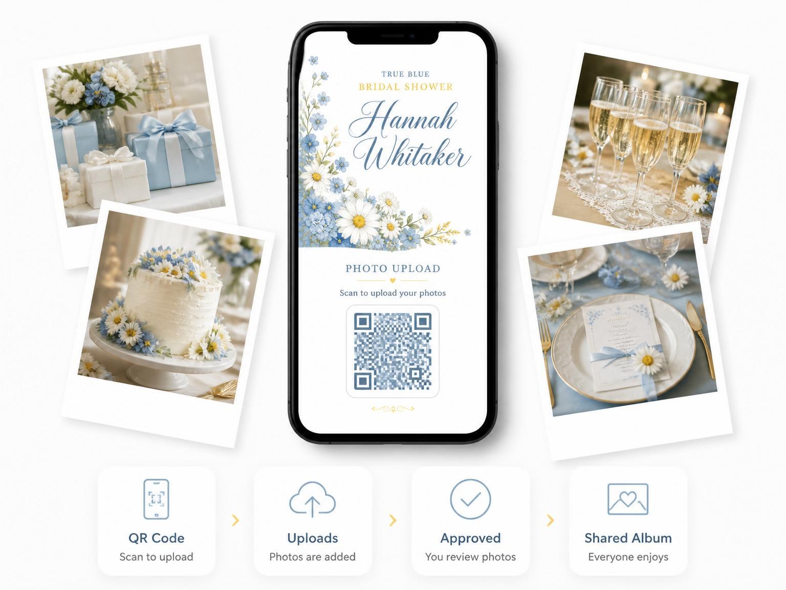 The shared photo gallery that comes with the Blue Daisy Watercolor Bridal Shower invitation