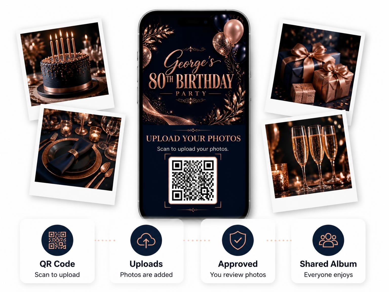 The shared photo gallery that comes with the Navy and Rose Gold 80th Birthday Invitation invitation