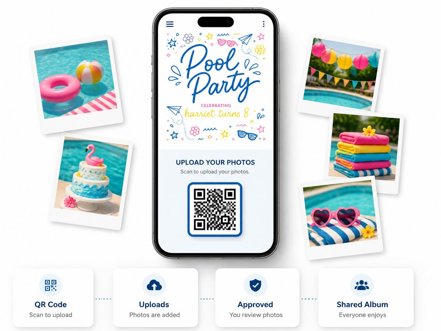 The shared photo gallery that comes with the Doodle Motif Pool Party Invitation invitation
