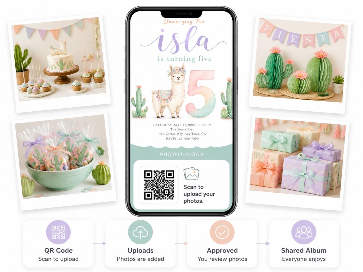 The shared photo gallery that comes with the Pastel Watercolor Llama 5th Birthday invitation