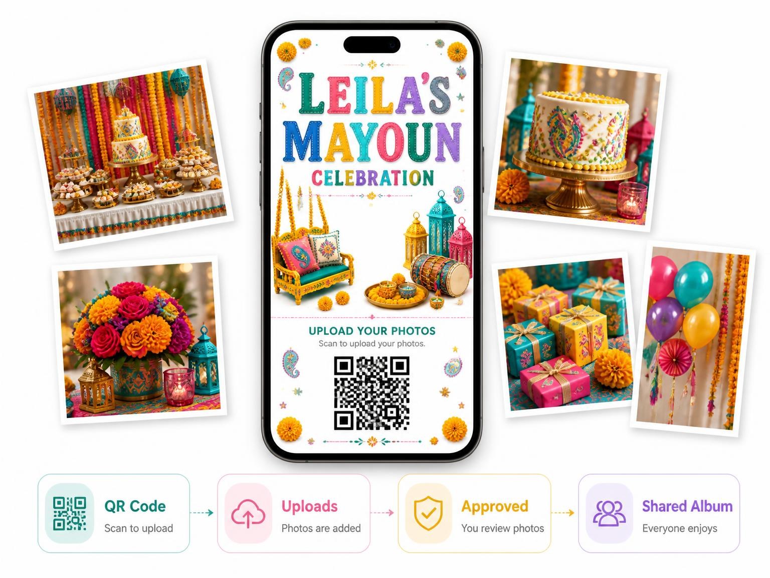 The shared photo gallery that comes with the Jhula Mayoun Celebration Invitation invitation