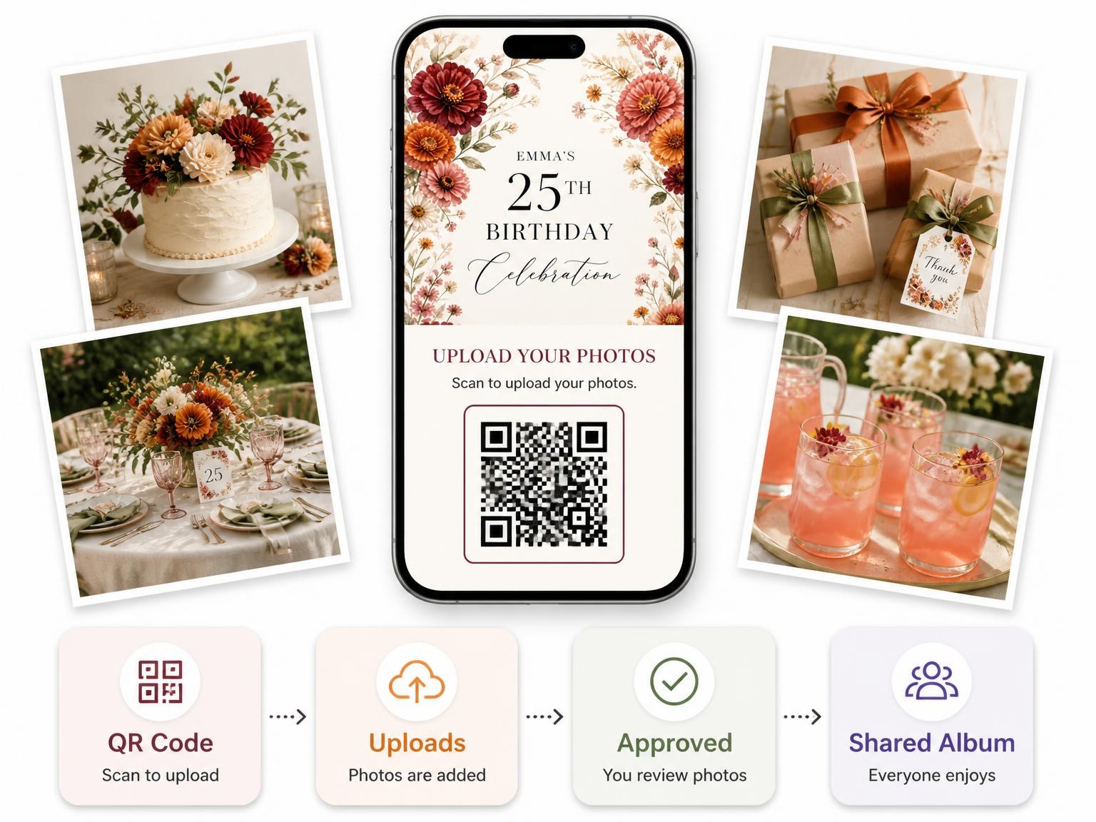 The shared photo gallery that comes with the Botanical Autumn 25th Birthday Invitation invitation