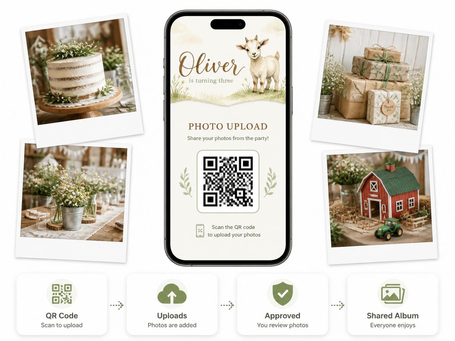 The shared photo gallery that comes with the Watercolor Baby Goat Meadow 3rd Birthday invitation