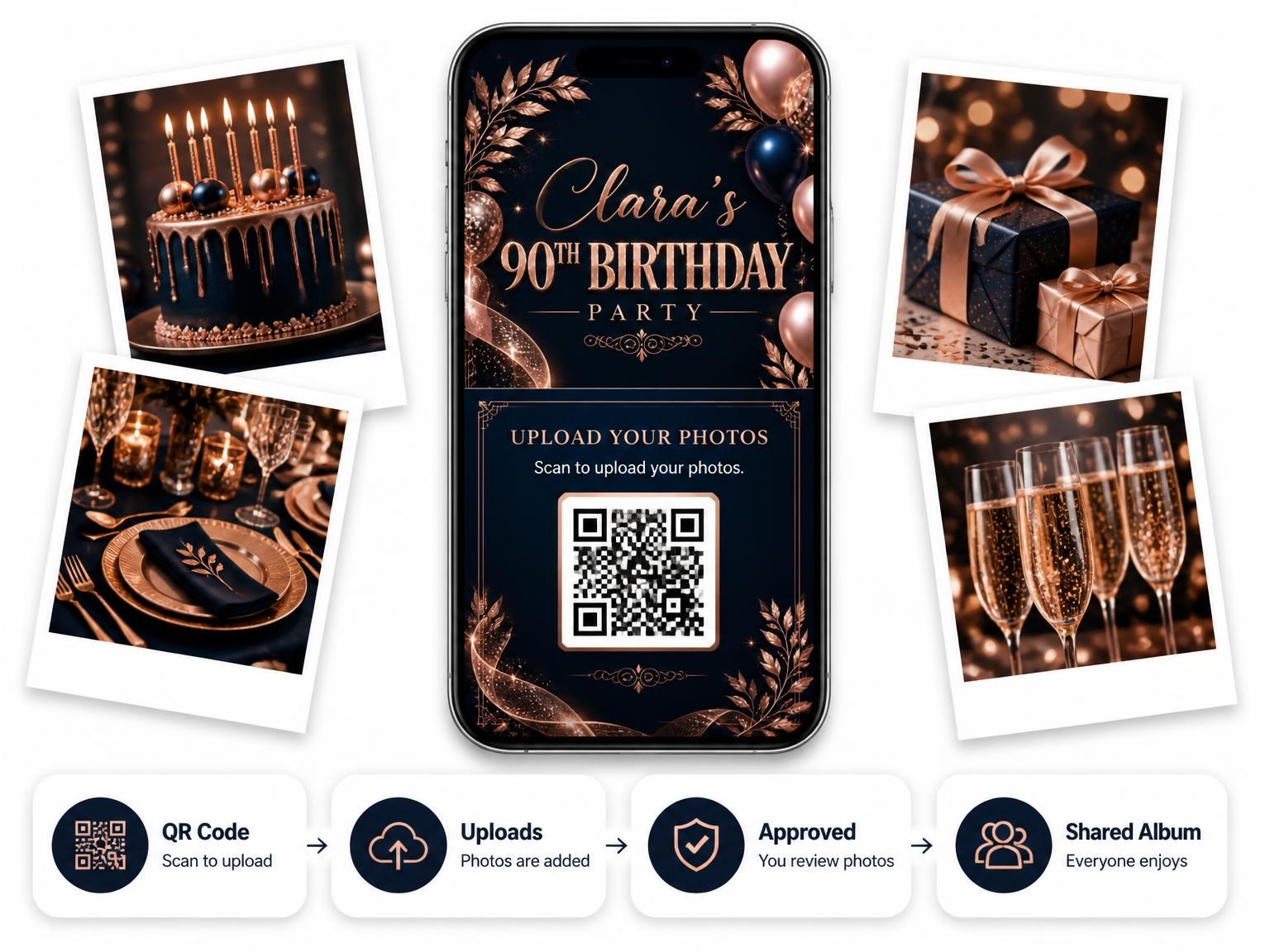 The shared photo gallery that comes with the Navy and Rose Gold 90th Birthday Invitation invitation