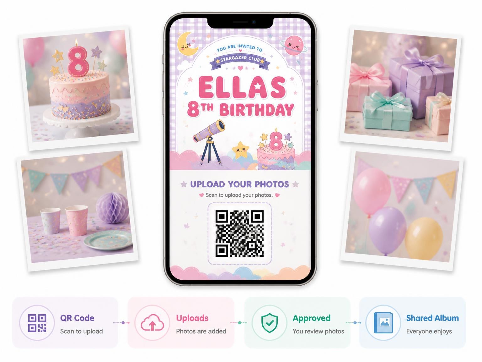 The shared photo gallery that comes with the Celestial Kawaii Pastel 8th Birthday Invitation invitation