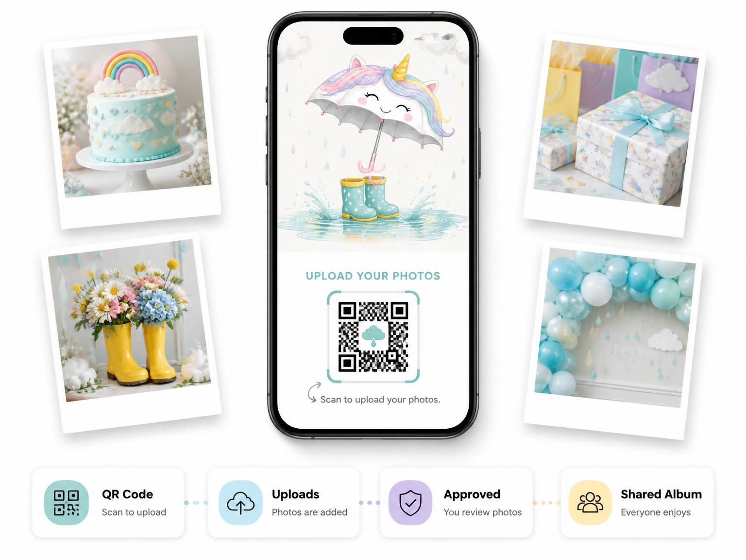 The shared photo gallery that comes with the Watercolor Unicorn Umbrella 5th Birthday Invitation invitation
