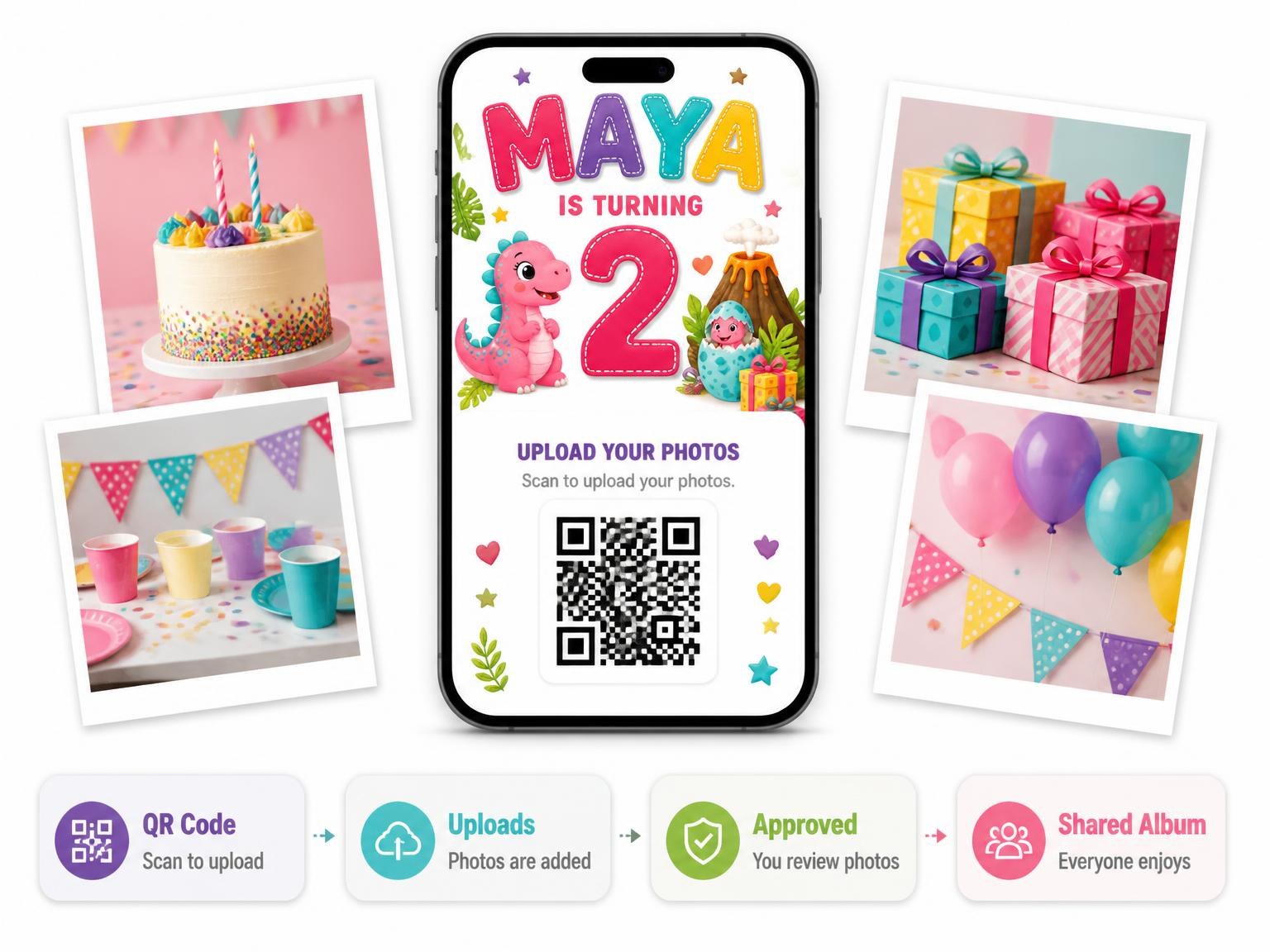 The shared photo gallery that comes with the Volcano Stitched 2nd Birthday Invitation invitation
