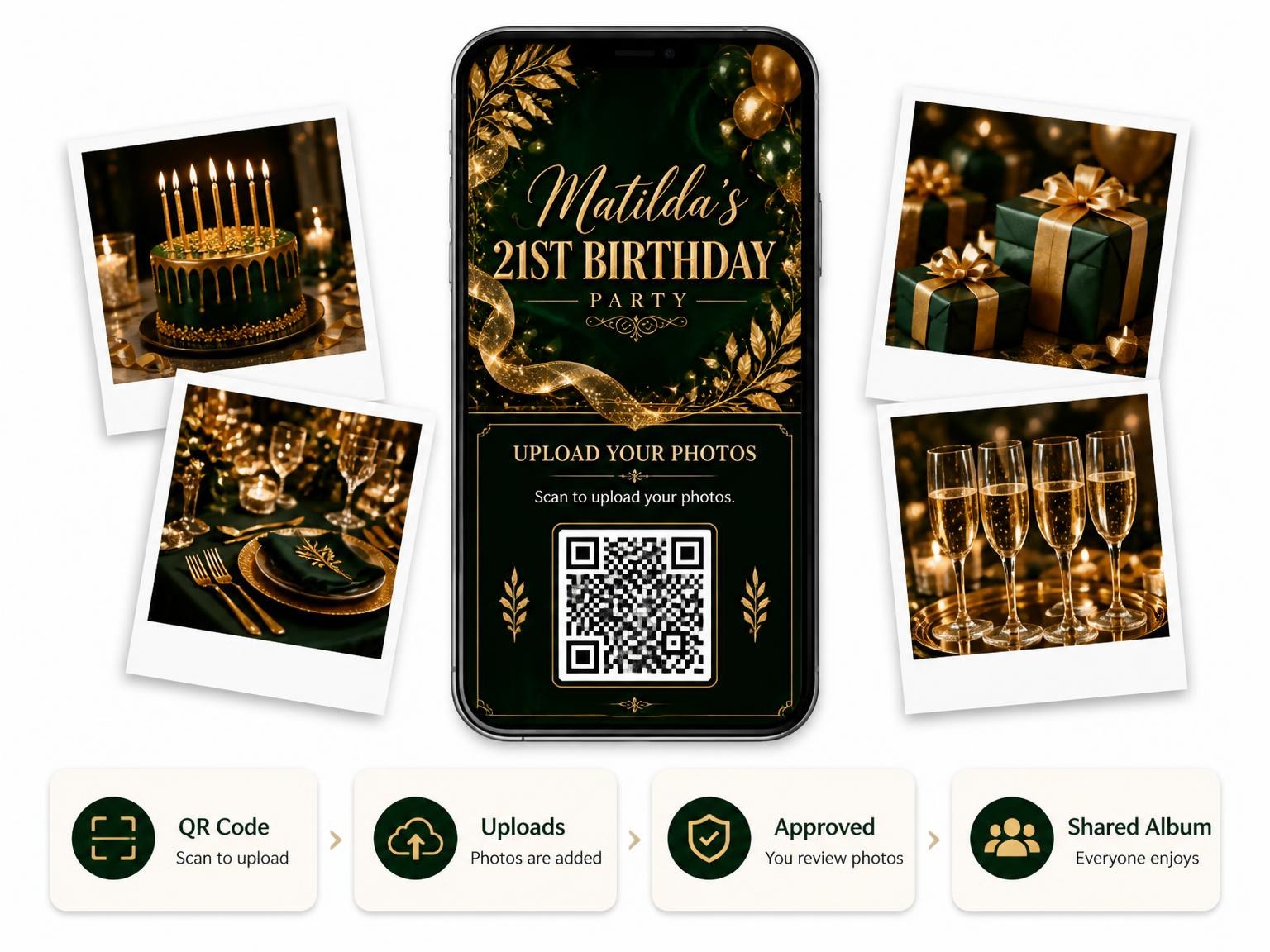 The shared photo gallery that comes with the Emerald and Champagne 21st Birthday Invitation invitation