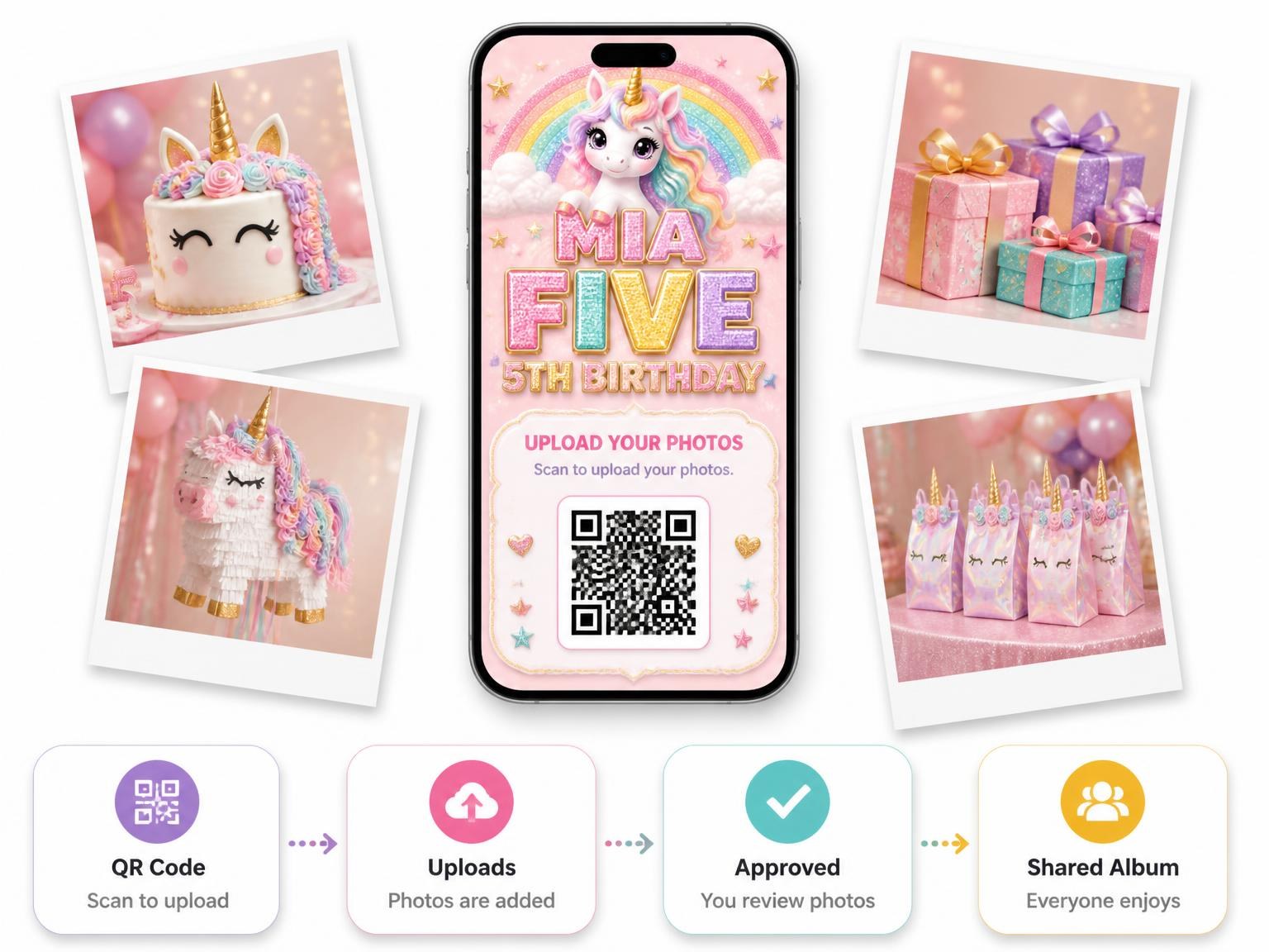 The shared photo gallery that comes with the Glitter Unicorn 5th Birthday Invitation invitation