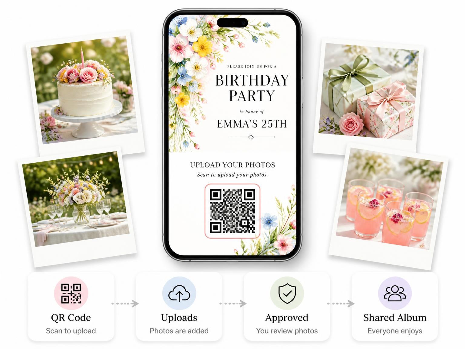 The shared photo gallery that comes with the Spring Floral Garland 25th Birthday Invitation invitation