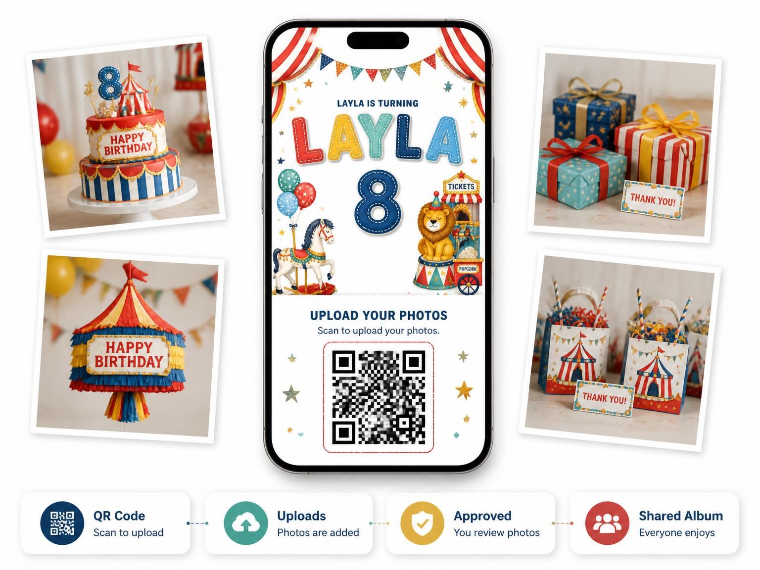 The shared photo gallery that comes with the Stitched Circus 8th Birthday Invitation invitation