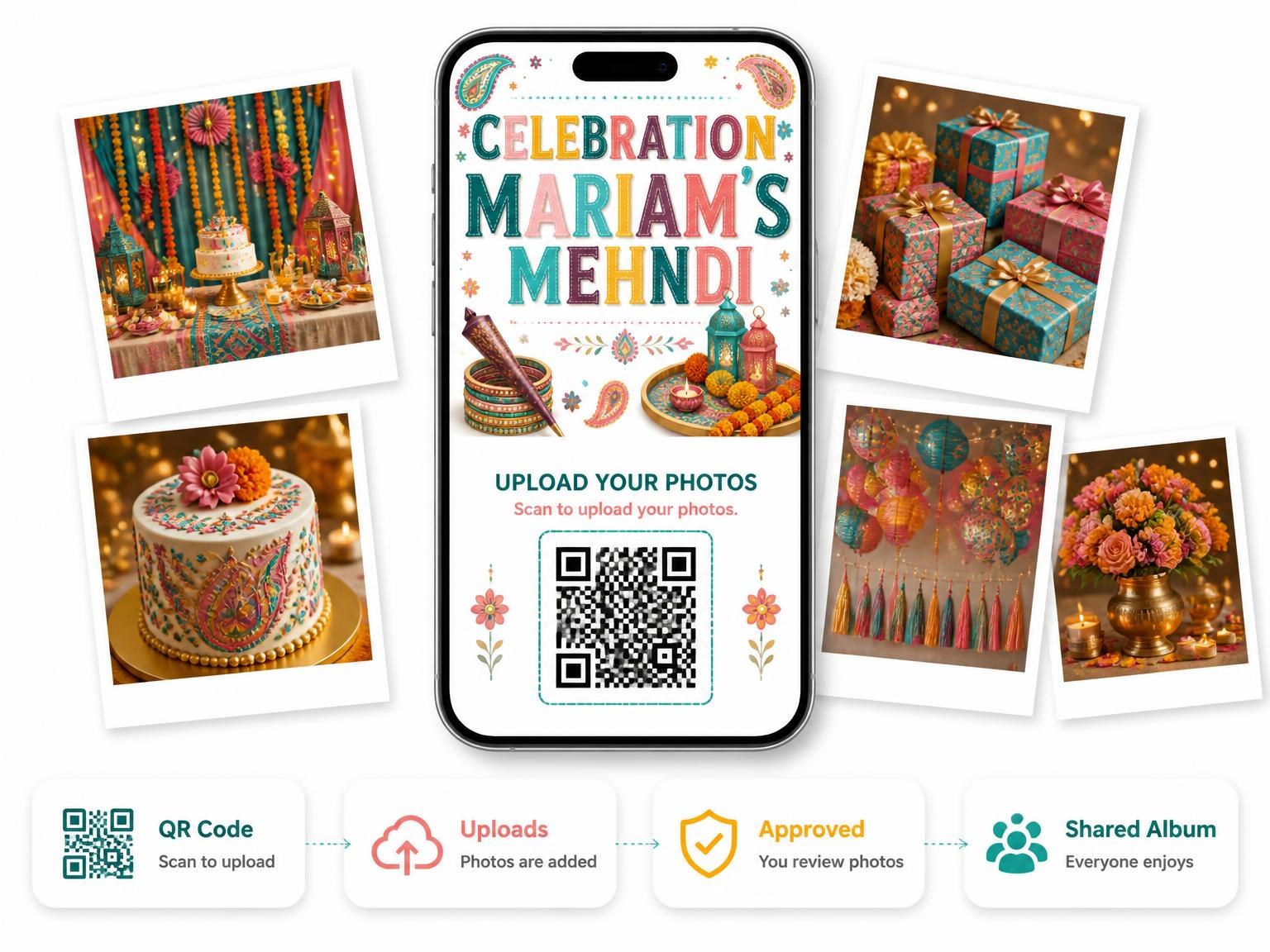 The shared photo gallery that comes with the Henna Cone Mehndi Invitation invitation