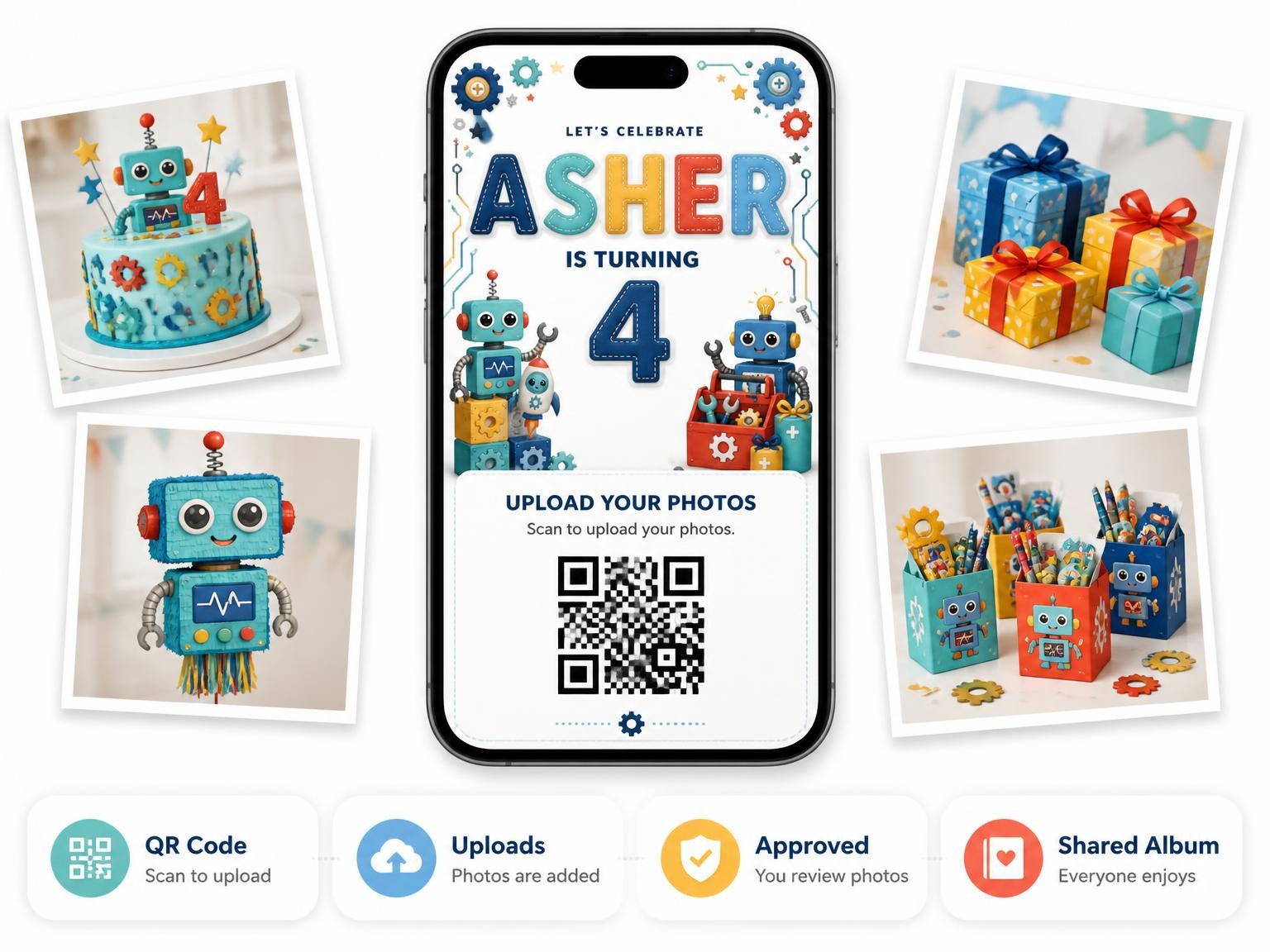 The shared photo gallery that comes with the Stitched Robot 4th Birthday Invitation invitation