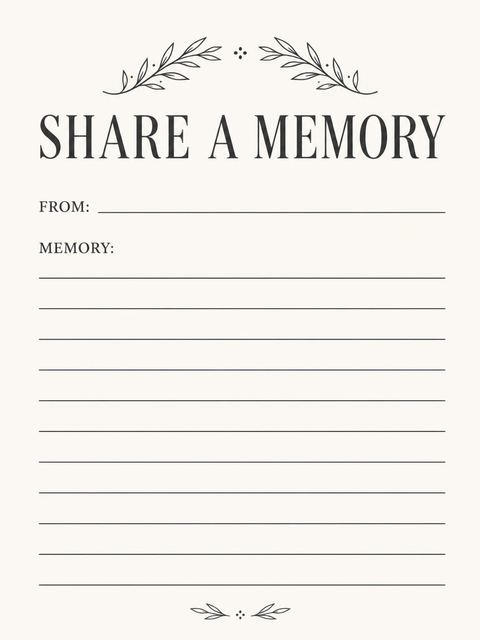 Memory card in the Cream Charcoal Olive Laurel 85th Birthday design